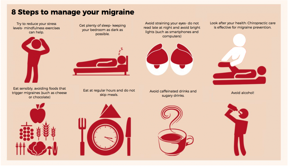 Migraine - Symptoms, Causes, and Treatment 1